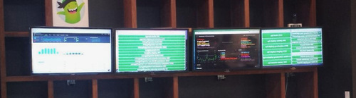 Open-office with row of 4 monitors displaying production metrics across the back wall